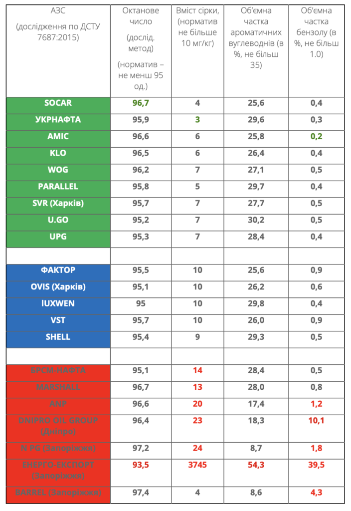 svr-result-2024-02